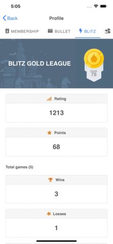 Chess Hotel для iOS — скриншот 3