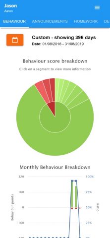 ClassCharts Students для iOS — скриншот 1