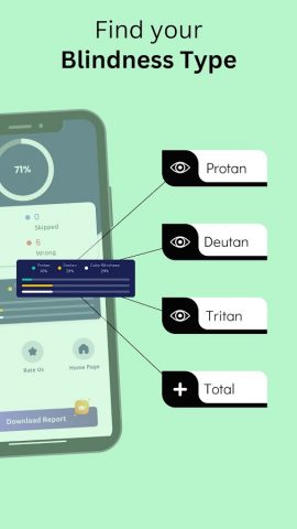 Color Blind Test для Android — скриншот 2