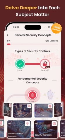 CompTIA Security+ Exam Prep для iOS — скриншот 3