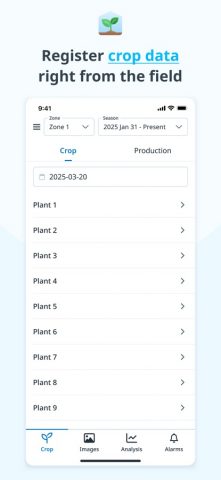 Control Center для iOS — скриншот 1
