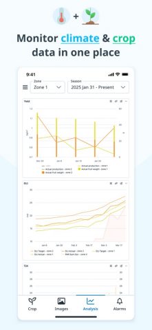 Control Center для iOS — скриншот 3
