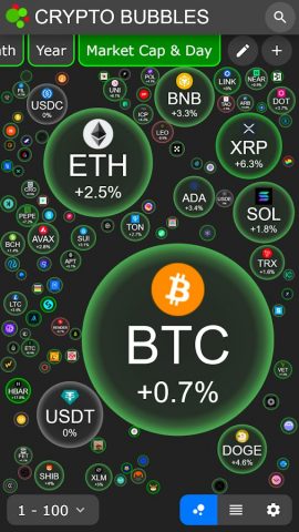 Crypto Bubbles для Android — скриншот 1