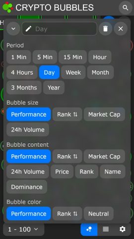 Crypto Bubbles для Android — скриншот 5