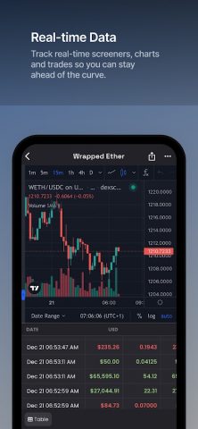 DEX Screener для Android — скриншот 3