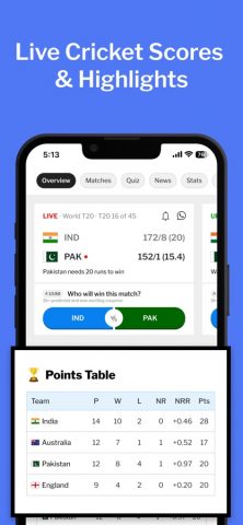 Dailyhunt — News & Magazines для iOS — скриншот 4