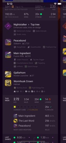 Destiny Trials Report для iOS — скриншот 2