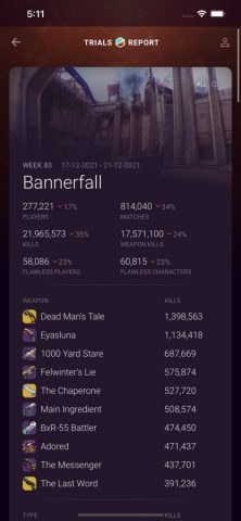 Destiny Trials Report для iOS — скриншот 3