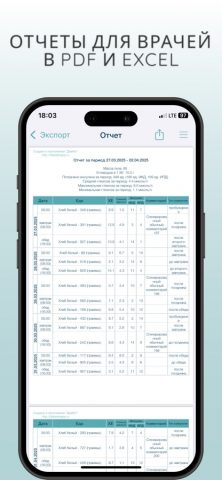 Диабет для iOS — скриншот 5
