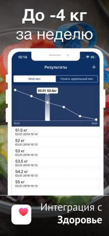 Диета 6 Лепестков: ПП рецепты для iOS — скриншот 3