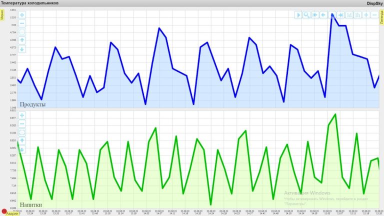 DispSky Cloud для Android — скриншот 2
