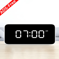 Дисплей часов — Время Обои для iOS