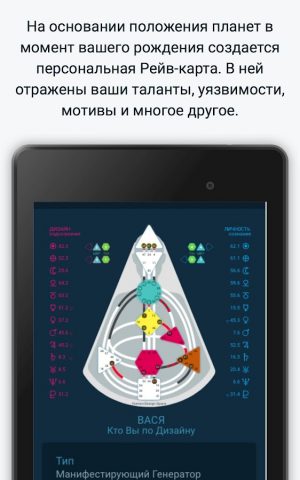 Дизайн Человека | Human Design для Android — скриншот 5