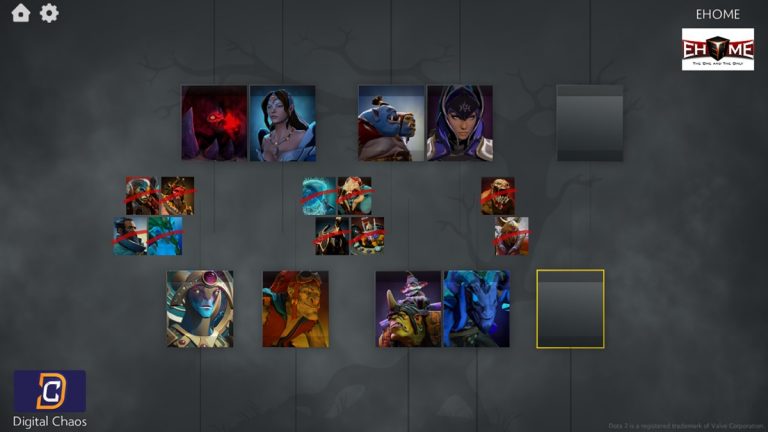 Dota Live Analytics для iOS — скриншот 3