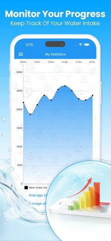 Drink Water Reminder N Tracker для iOS — скриншот 5