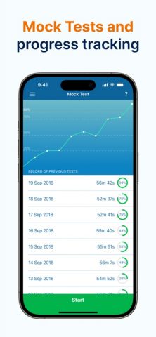 Driving Theory Test 2026 Kit для iOS — скриншот 4