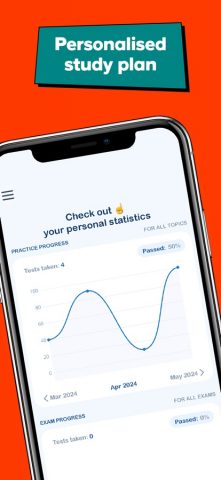 Driving Theory Test Kit | RAC для iOS — скриншот 5