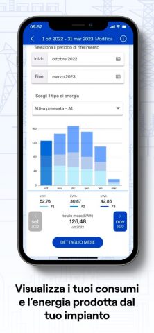 E-Distribuzione для iOS — скриншот 4