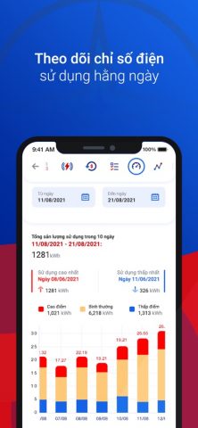EVNHCMC для iOS — скриншот 3
