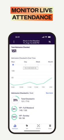 Eventbrite Organizer для iOS — скриншот 2