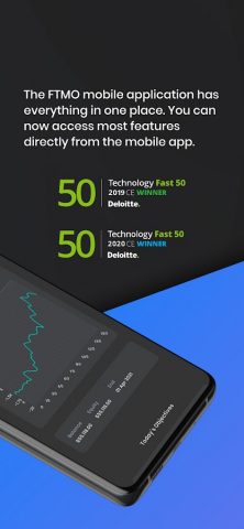 FTMO — Modern Prop Trading для Android — скриншот 2