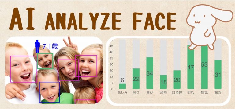 FaceAnalyzer :Age, Gender для iOS — скриншот 1