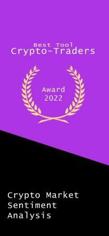 Fear and Greed Index Heatwave для iOS — скриншот 2