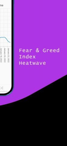Fear and Greed Index Heatwave для iOS — скриншот 4