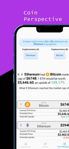 Fear and Greed Index Heatwave для iOS — скриншот 5