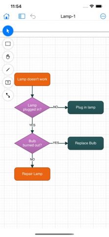 Flowchart Designer 3 для iOS — скриншот 3