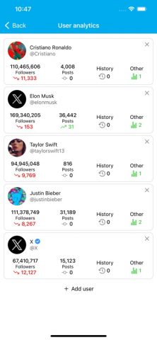 Followers Analyzer for Twitter для iOS — скриншот 2