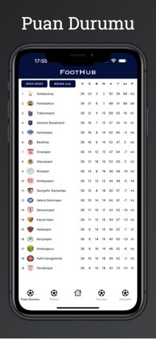 FootHub・Uefa Champions League для iOS — скриншот 3