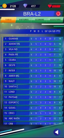 Football Legend для Android — скриншот 4