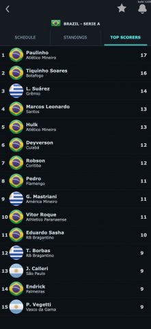 Football Mania для iOS — скриншот 4