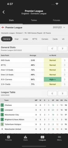 FootyStats — Football Stats для iOS — скриншот 3