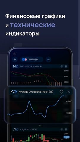 Форекс Портал: биржа и сигналы — скриншот 5