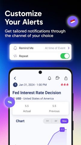 Forex calendar — fx economics для Android — скриншот 4