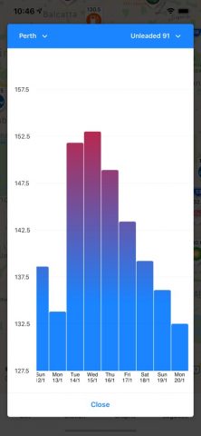 Fuel Map Australia для iOS — скриншот 3