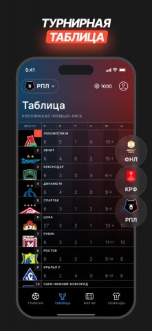 Футбол России Матчи РПЛ и ФНЛ для iOS — скриншот 2