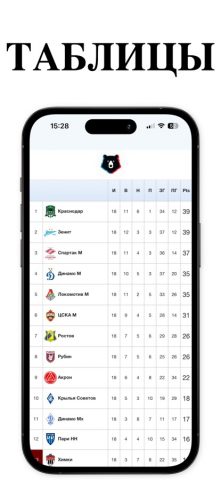 Футбол онлайн. для iOS — скриншот 4