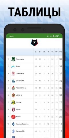 Футбол онлайн для Android — скриншот 5