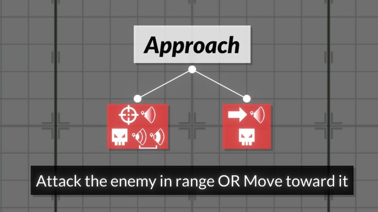 GLADIABOTS — АРЕНА БОЕВОГО ИИ для Android — скриншот 4