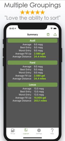 Gas Mileage Calculator and Log для iOS — скриншот 3