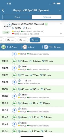 Glonass Local для iOS — скриншот 2