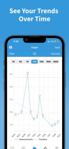 Glucose | Blood Sugar Tracker для iOS — скриншот 2