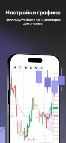 Go Invest для iOS — скриншот 4
