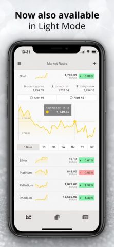 Gold Price & Precious Metals для iOS — скриншот 3