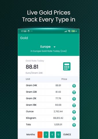 Gold Prices Online для Android — скриншот 1