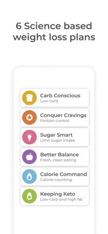 Healthi: Weight Loss, Diet App для iOS — скриншот 4