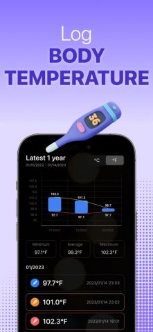 Heart Rate Monitor — Pulse BPM для iOS — скриншот 4